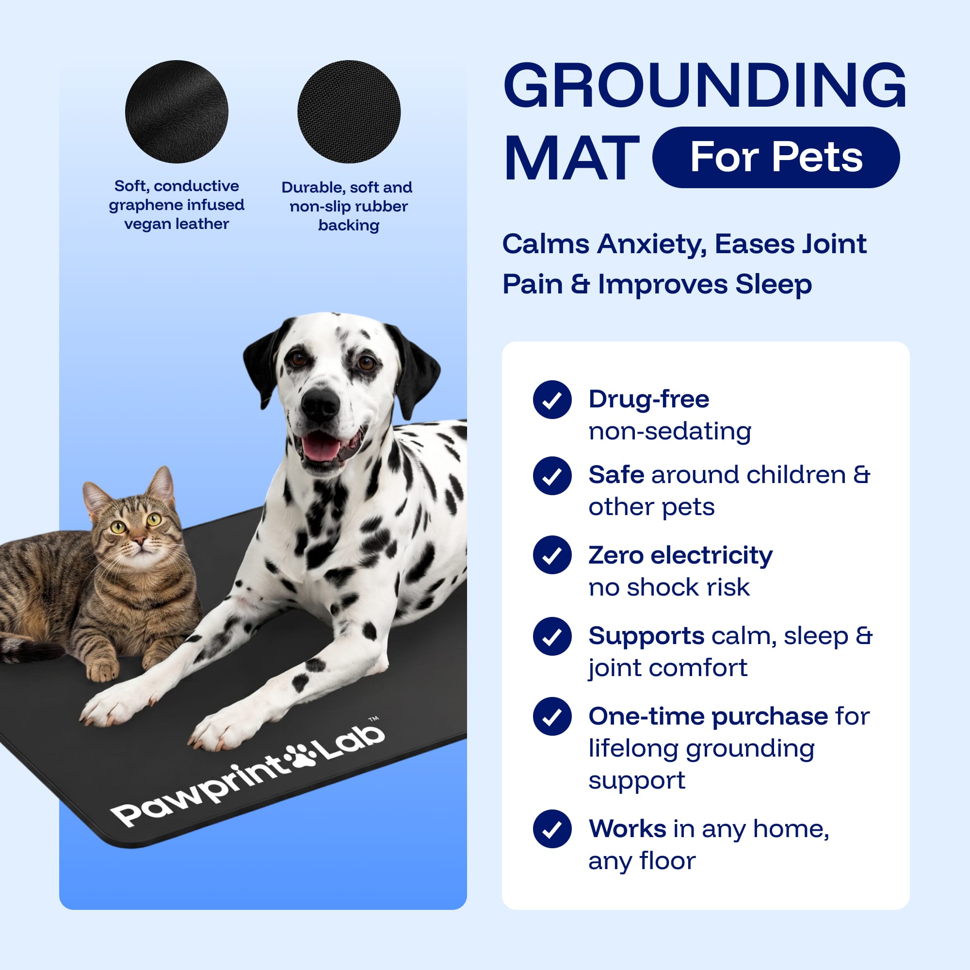 Grounding Mat