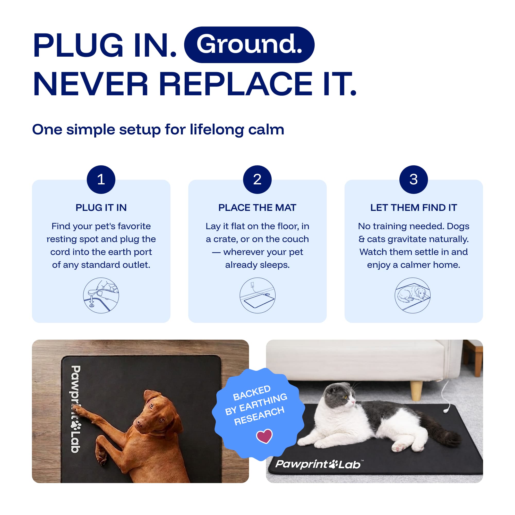 Grounding Mat