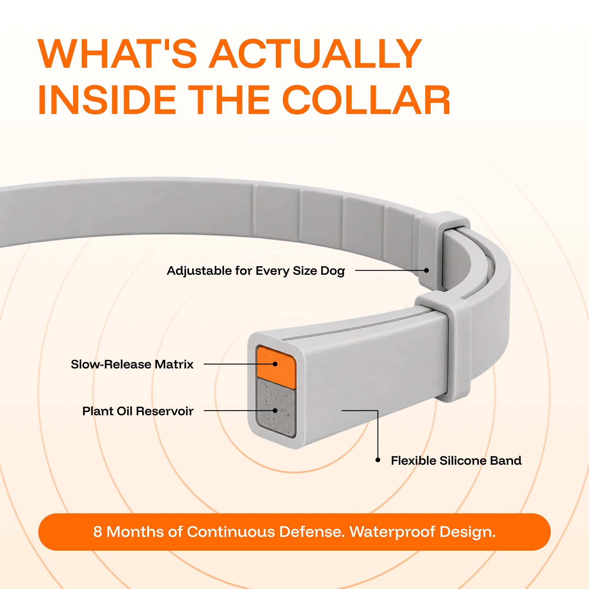 Repellent Collars