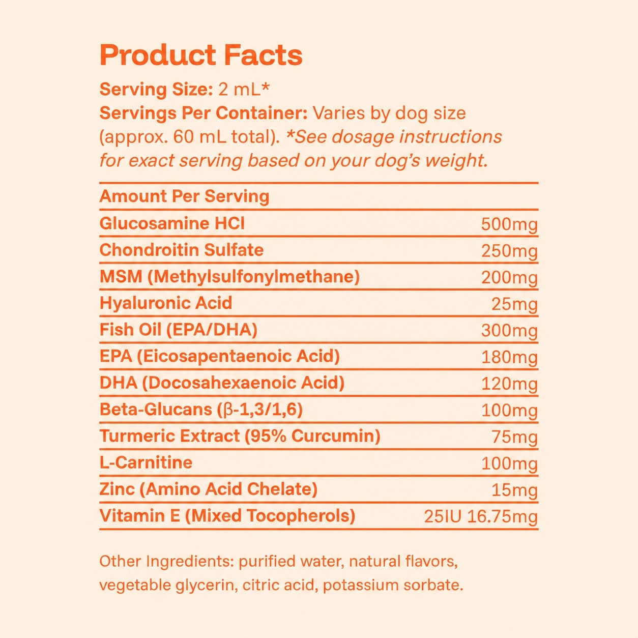 Pawprint Wellness Protocol