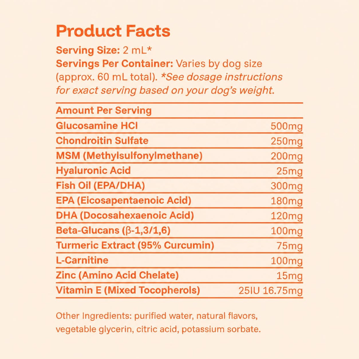 Pawprint Wellness Protocol