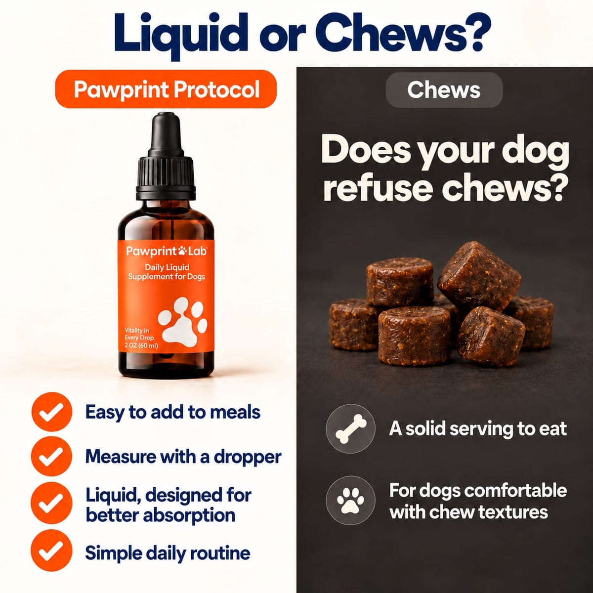 Pawprint Protocol