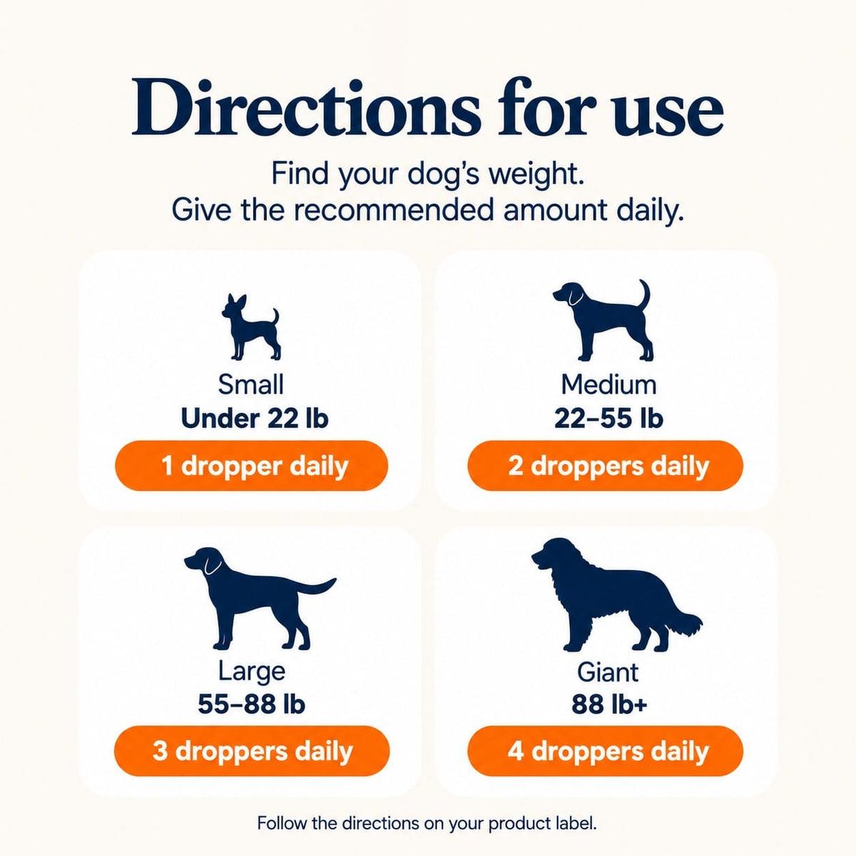 Pawprint Protocol